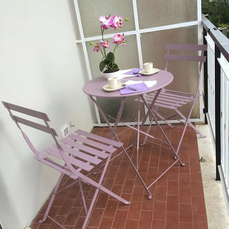 Sissi Home Ρώμη