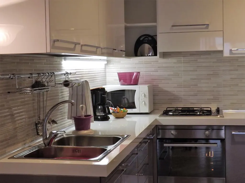 Sissi Home Ρώμη