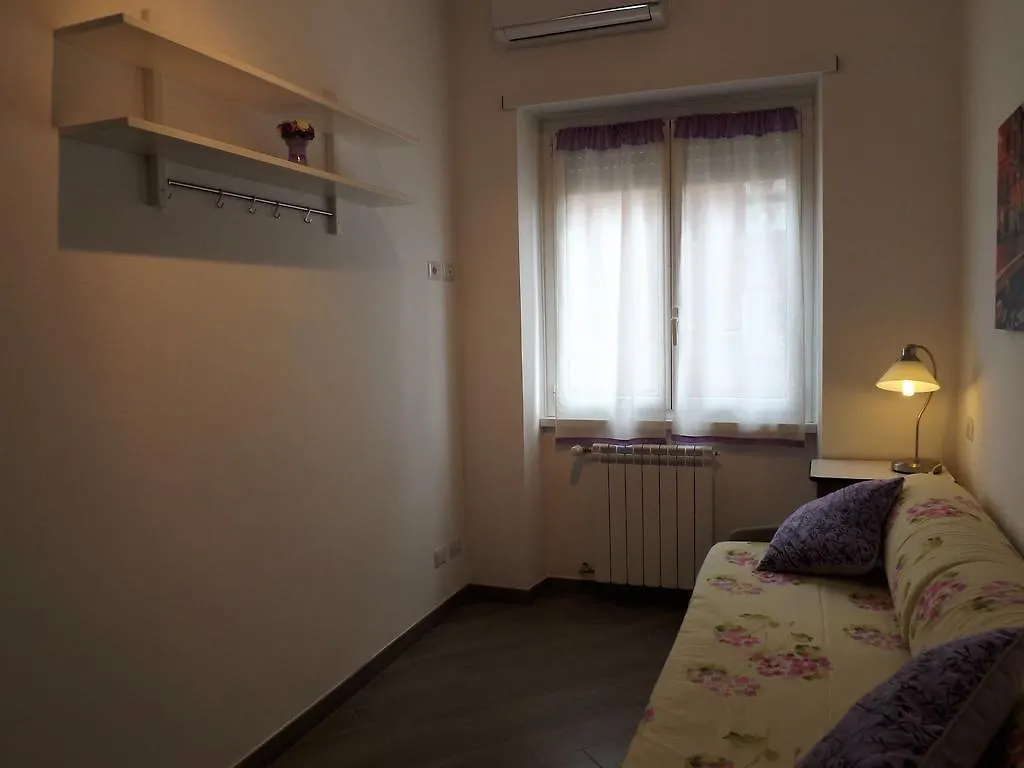 Sissi Home Ρώμη