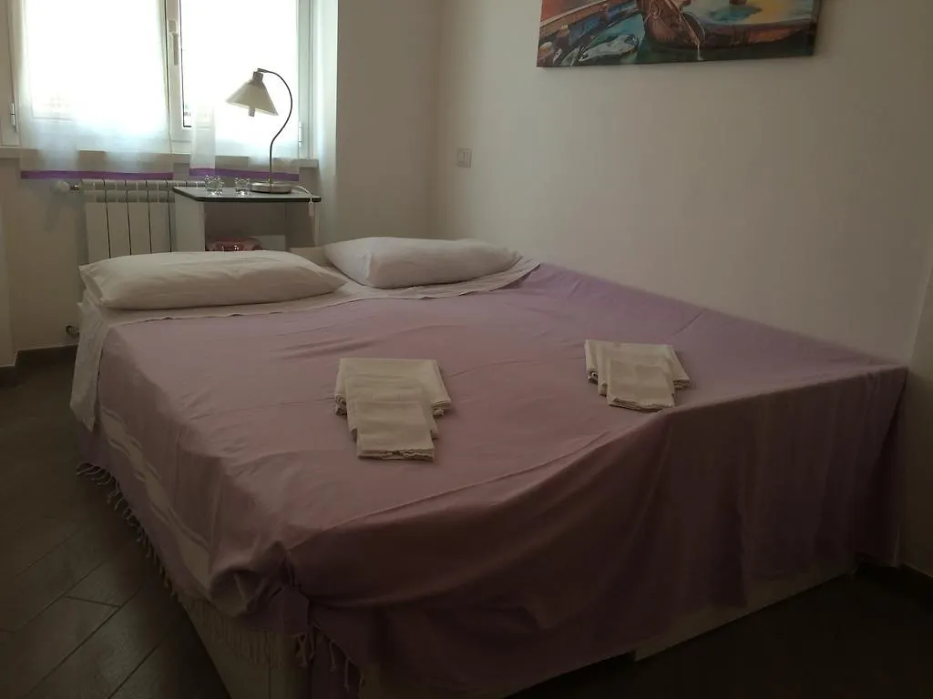Sissi Home Ρώμη
